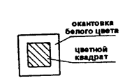 Методические материалы к уроку 6 - student2.ru