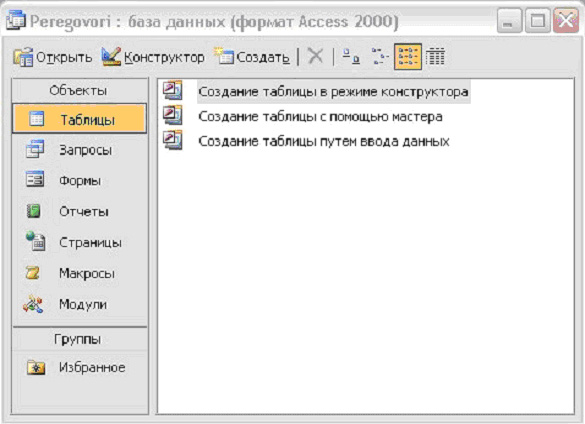 Методические указания по проектированию информационных систем в среде MS ACCESS на примере создания БД “Переговоры”. - student2.ru