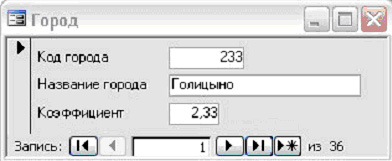 Методические указания по проектированию информационных систем в среде MS ACCESS на примере создания БД “Переговоры”. - student2.ru