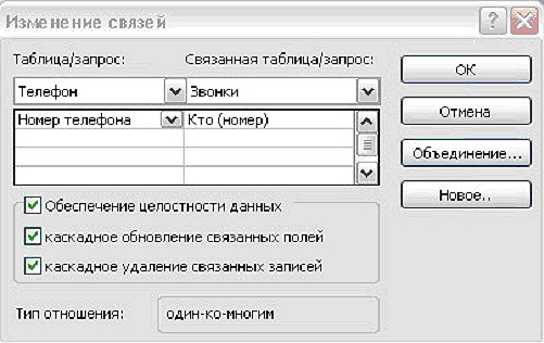 Методические указания по проектированию информационных систем в среде MS ACCESS на примере создания БД “Переговоры”. - student2.ru