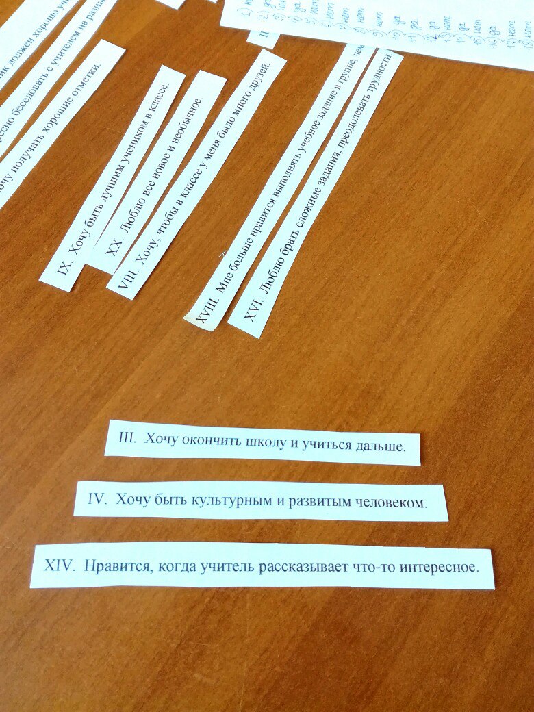 Методика диагностики типа памяти - student2.ru