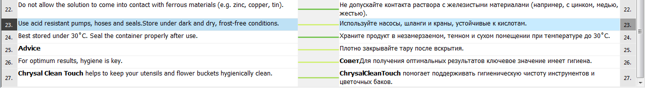 Методика выполнения работы. Цель работы:научиться создавать переводческий проект, использовать и редактировать память переводов. - student2.ru