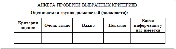 Методология решения проблемы аттестации персонала - student2.ru