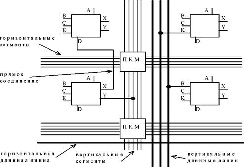 Методы Изоляции элементов друг от друга в микросхемах 12 страница - student2.ru