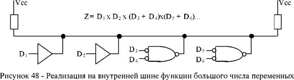 Методы Изоляции элементов друг от друга в микросхемах 7 страница - student2.ru