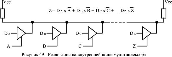 Методы Изоляции элементов друг от друга в микросхемах 12 страница - student2.ru