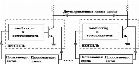 Методы Изоляции элементов друг от друга в микросхемах 2 страница - student2.ru