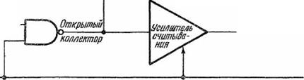 Методы Изоляции элементов друг от друга в микросхемах 4 страница - student2.ru