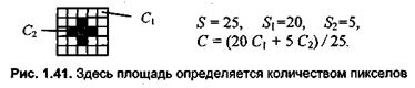 Методы растрирования: антиэлайзинг, дизеринг. - student2.ru