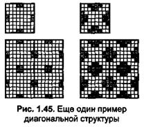 Методы растрирования: антиэлайзинг, дизеринг. - student2.ru