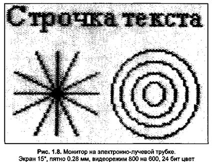 Методы растрирования: антиэлайзинг, дизеринг. - student2.ru