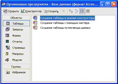 Microsoft Access - СУБД реляционного типа - student2.ru