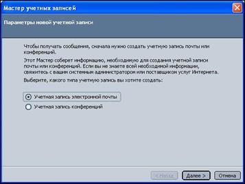 Microsoft Outlook Express - student2.ru