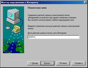 Microsoft Outlook Express - student2.ru
