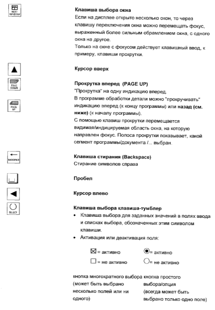 министерство образования и науки рф - student2.ru