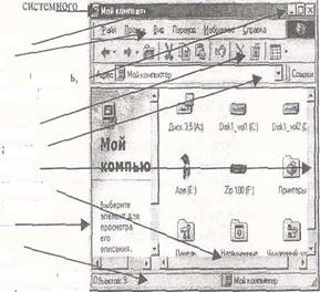 многооконный пользовательский интерфейс windows xp. работа с меню - student2.ru