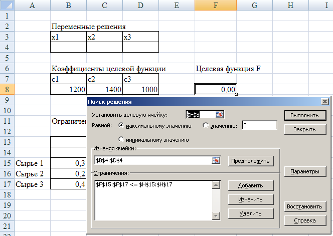 Модель задачи оптимального ассортимента продукции - student2.ru