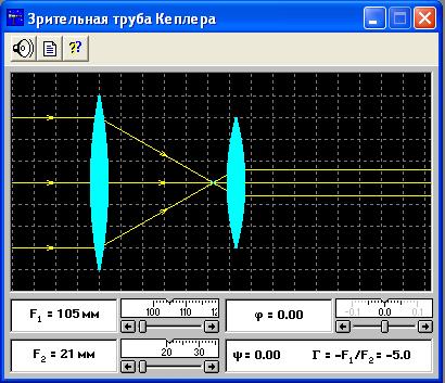 моделирование оптических систем - student2.ru