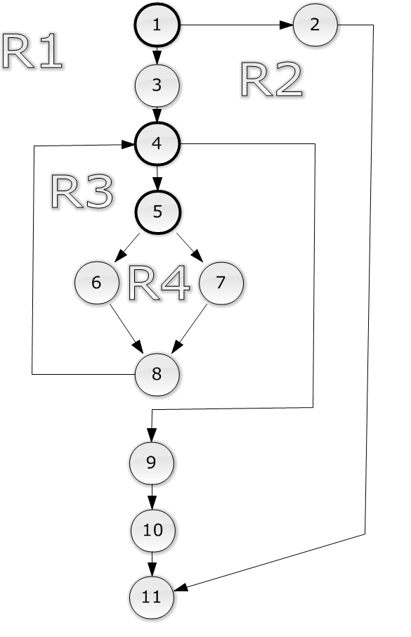 Модуль String.Capitalize() - student2.ru