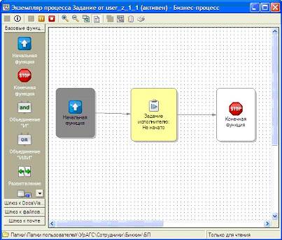 MPS (master planning scheduling) - student2.ru