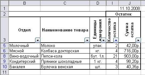 MS Excel. Фильтрация (выборка) данных из списка - student2.ru