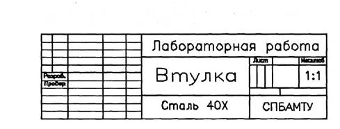 Нанесение однострочного текста - student2.ru