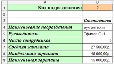 Написать вывод, завершить работу, выключить компьютер. - student2.ru