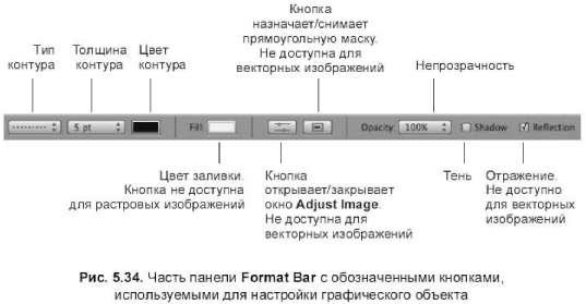 Настройка параметров растрового изображения - student2.ru