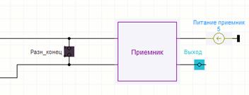Настройка подключения с помощью программы D-Link AirPlus XtremeG Wireless Utility. - student2.ru