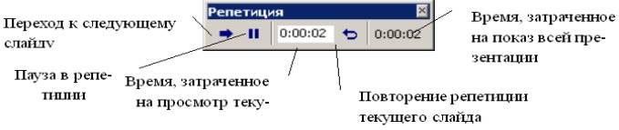 Настройка таймера для автоматической смены слайдов - student2.ru