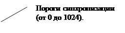 Настройки. Пульт управления. - student2.ru