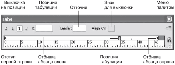 Настройки текстовых фреймов - student2.ru