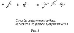 Научные основы криминалистического исследования письма и письменной речи - student2.ru