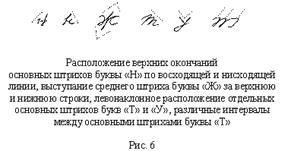 Научные основы криминалистического исследования письма и письменной речи - student2.ru