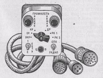 Назначение, основные тактико-технические данные, принцип работы магнитофона самолётного и речевого информатора - student2.ru