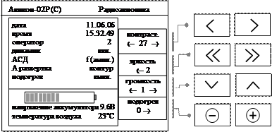 Назначение режимов и их работа - student2.ru