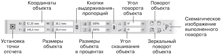 Назначение заливки и абриса - student2.ru