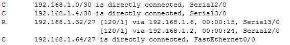 Назначьте адреса согласно рисунку. Проверьте назначение командой show ip interface brief. - student2.ru