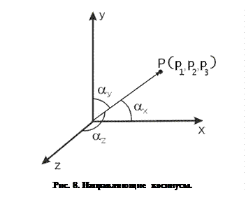 Некоторые элементарные задачи - student2.ru