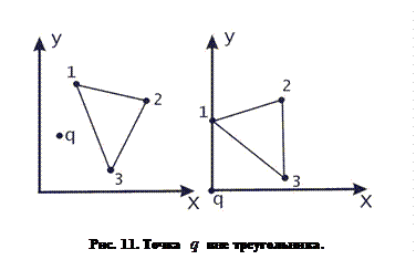 Некоторые элементарные задачи - student2.ru