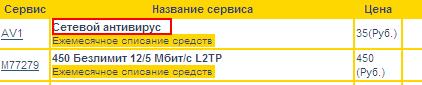 Необходимо проверить, входит ли категория, в которой находится ресурс, в список запрещенных для выбранной возрастной категории - student2.ru