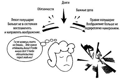 Необходимо всегда помнить, что манифестация может произойти мгновенно - student2.ru