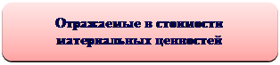 Неотфактурованными поставками ___________________________________________________ - student2.ru