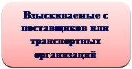 Неотфактурованными поставками ___________________________________________________ - student2.ru