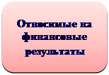 Неотфактурованными поставками ___________________________________________________ - student2.ru