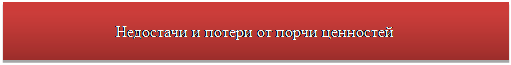 Неотфактурованными поставками ___________________________________________________ - student2.ru