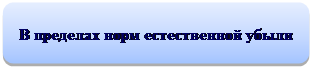 Неотфактурованными поставками ___________________________________________________ - student2.ru