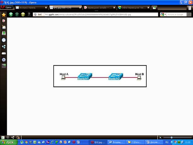 Несет IP-адрес конечного хоста в заголовке TCP - student2.ru