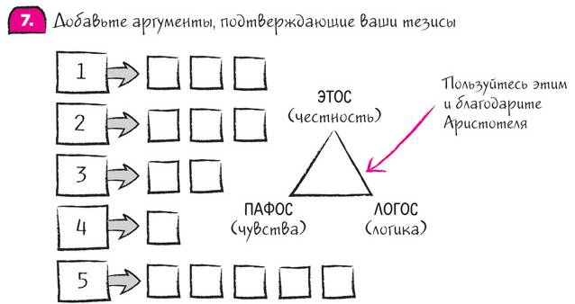 Несколько рекомендаций.  - student2.ru