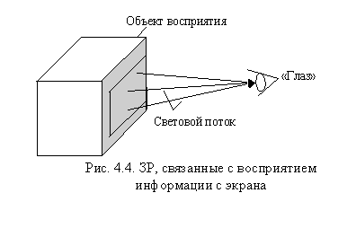 Нормирование различных видов освещения - student2.ru